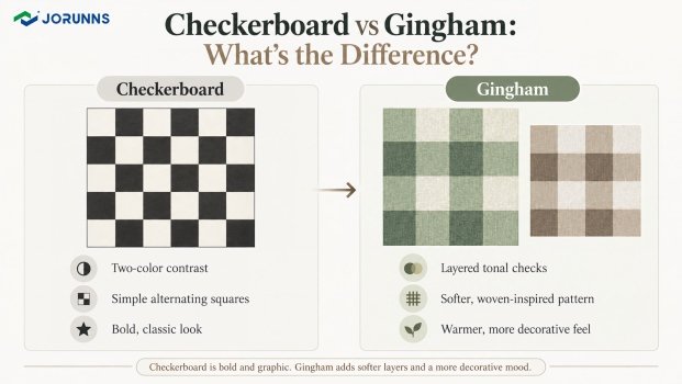 Checkerboard vs Gingham